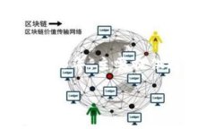 截至我最后的信息更新（