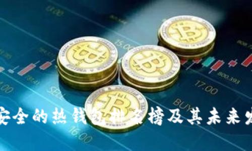 十大最安全的热钱包排名榜及其未来发展趋势