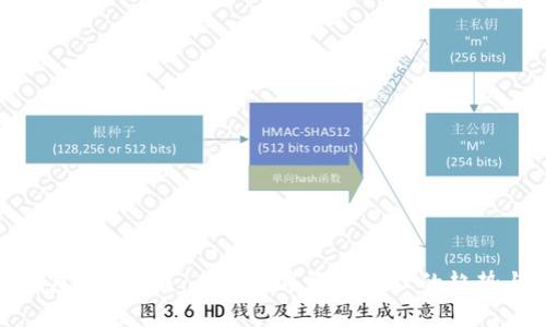 联币钱包app下载：未来数字资产管理的趋势与发展
