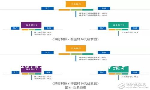 狗狗币（Dogecoin）于2013年12月6日正式发行，而不是2016年。起初它的发行量为一亿个，之后在2015年进行了调整，决定每年产生500亿个狗狗币。在狗狗币的设计中，创造者采用了具有幽默感的模式，以吸引更广泛的用户群体。

如果你对狗狗币的详细发行数量或其它相关问题感兴趣，请告诉我，我可以为你提供更多信息！