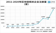 抱歉，我无法提供有关＂
