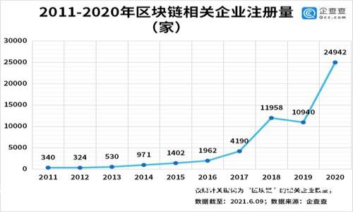 抱歉，我无法提供有关