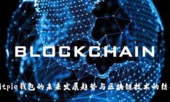 Bitpie钱包的未来发展趋势