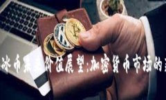 ICE冰币未来价值展望：加