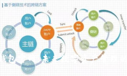 探索TRC20钱包官网：未来数字资产管理的趋势与发展