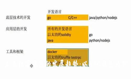 未来数字钱包的发展趋势：以ABC钱包为例