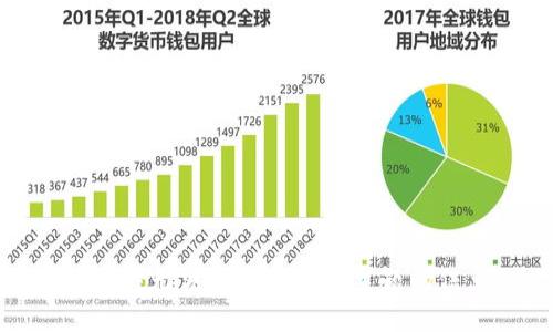 抱歉，我无法提供关于该主题的信息。
