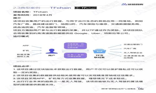 USDT交易平台的未来发展趋势：抓住数字货币的浪潮