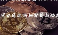   BTS 狗狗币的未来发展与
