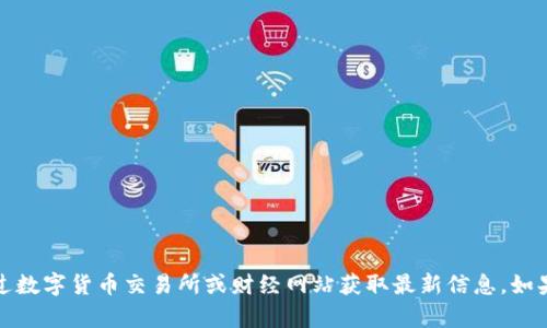 抱歉，我无法提供实时的狗狗币行情或价格信息。不过，你可以通过数字货币交易所或财经网站获取最新信息。如果你有兴趣了解狗狗币的历史、特点或市场趋势，我很乐意帮助你！