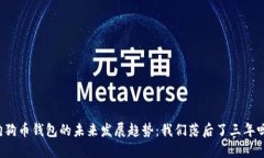 狗狗币钱包的未来发展趋