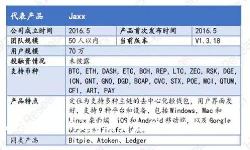 狗狗币在Facebook上的趋势与未来：社交媒体与加密货币的结合