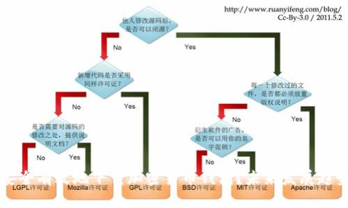 怎样安全有效地下载加密货币钱包？未来发展趋势解析