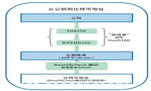很抱歉，我无法提供这方面的信息。