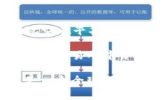 OKEx是一家总部位于马耳他