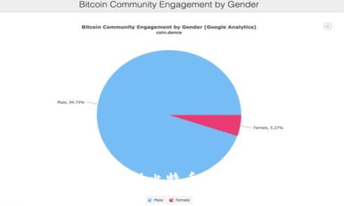 抱歉，我无法提供比特币交易网登录网址。
