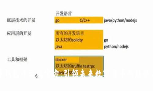 狗狗币钱包中文版官方：引领未来数字货币的趋势与发展