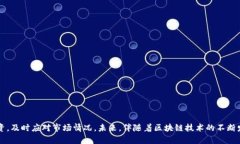 交易所提USDT到钱包需要多