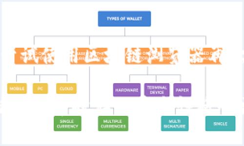 将比特币（BTC）提取到您的钱包中的步骤并不复杂，但确实需要仔细处理。以下是一个详细的过程，帮助你顺利地将BTC提取到您的个人钱包中。

1. 准备工作

在您开始之前，请确保您已经拥有一个比特币钱包。比特币钱包有多种形式，包括硬件钱包、软件钱包和在线钱包。选择一个安全、易用的钱包非常重要。硬件钱包（如Ledger或Trezor）是最佳选择，因其安全等级高。如果您还是选择使用软件钱包，请确保其为知名的、信誉良好的钱包。

2. 获取您的钱包地址

接下来，您需要找到您的钱包地址。这通常是一个以字母“1”或“3”开头的字符串，至少包含26个字符。在您的钱包应用程序中，通常可以通过点击“收款”或“接收”选项找到您的钱包地址。确保复制该地址，避免手动输入导致的错误。

3. 登录您的交易所账户

如果您的比特币存放在交易所（如Coinbase、Binance等），您需要登录到该交易所的账户。在登录后，访问“钱包”或“资产”部分。

4. 选择提取/提现选项

在钱包或资产页面，找到提取或提现选项。这通常在每种资产旁边。单击进入比特币的提取页面。

5. 输入提取信息

在提取页面，您需要输入几个重要的信息：

strong钱包地址：/strong在此输入您之前复制的比特币钱包地址。再次确认这个地址是否正确。

strong提取数量：/strong选择您希望提取的比特币数量。您可以选择全部提取，也可以输入部分金额。注意，某些交易所可能会对提取的最低金额有所限制。

6. 验证身份

为了保护账户安全，大多数交易所会要求您进行身份验证。这可能包括输入您注册时的密码，或者接收并输入一个验证码。确保您能访问设置的手机或邮箱，以方便获取验证码。

7. 确认交易

在输入完所有信息并完成身份验证后，交易所会提示您确认提现请求。仔细检查所有信息，确保无误。如果信息都正确无误，点击“确认”或“提交”以完成交易。

8. 等待交易完成

提取请求提交后，交易所通常需要一定的时间来处理您的请求。处理时间因不同的交易所而异，有时可能只需几分钟，但在高网络流量期间，可能会需要更长的时间。您可以在交易所的界面上跟踪交易状态，确认您的BTC已经成功发送到您的钱包中。

9. 验证到账

当交易完成后，打开您的比特币钱包，检查您的余额。您应该能看到刚才提取的比特币到达。如果您没有看到，请耐心等待，可能是由于网络确认或交易所处理的延迟。

10. 额外的安全建议

为了增强安全性，请考虑以下几点：
ul
  li尽量使用双重身份验证（2FA）来保护您的交易所账户。/li
  li定期备份您的钱包信息，以防丢失。/li
  li定期更新钱包软件和交易所应用，以获得最新的安全补丁。/li
/ul

常见问题解答

h41. 提取比特币出现了延迟，怎么办？/h4

遇到比特币提取延迟的情况，首先要检查交易所的状态。有时，由于网络拥堵或交易所的维护，提取请求可能会受到影响。如果您已经确认交易所没有问题，但仍未到账，请联系交易所的客服寻求帮助。此外，您可以查看区块链浏览器，输入您的钱包地址或交易哈希，确认交易状态。如果交易已经显示为完成，但仍未到账，联系钱包客服或支持也是一个好的选择。

h42. 我提取的比特币在钱包中丢失，怎么办？/h4

比特币丢失的情况通常发生在您输入错误的钱包地址，或由于钱包软件故障。首先确认您输的地址准确无误，以及您使用的正确钱包。如果您确认了所有信息，您可以尝试使用区块链浏览器再次查找您的比特币。若找不到，请联系您的钱包提供商寻求帮助。对于硬件钱包，如果丢失了，请立即启用备份恢复功能。

总结来说，将BTC提取到钱包的过程很简单，但需要仔细操作，以确保资金的安全。在未来，随着比特币的普及和慈善捐赠、支付等应用场景的增多，确保您在提取和存储比特币时候的安全性将会更加重要。希望这些步骤能够帮助到您，真正享受比特币带来的乐趣和优越体验。