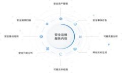 2023年DCR挖矿钱包发展的未