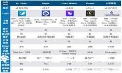 div比特币分叉币钱包的未