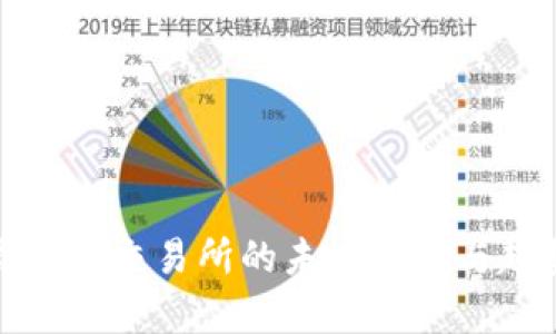 加密货币上交易所的未来发展与趋势分析
