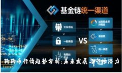 狗狗币行情趋势分析：未