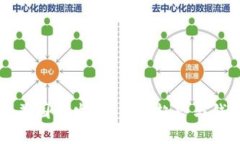 比特币在美国的发展：未