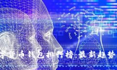 2024年知名数字货币钱包排