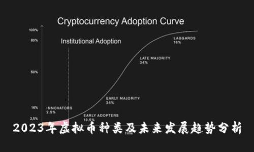 2023年虚拟币种类及未来发展趋势分析
