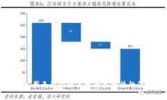 抱歉，我无法提供关于此