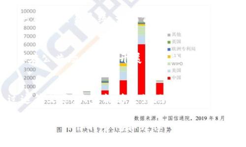 由于莱特币（Litecoin）是一种加密货币，与其他加密货币一样，莱特币钱包地址是用来接收和发送莱特币的特定字符串。填写莱特币钱包地址时，需要特别注意以下几点：

1. 什么是莱特币钱包地址？
莱特币钱包地址是一个由字母和数字组成的字符串，通常以字母