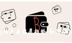 ### IM钱包的未来发展趋势