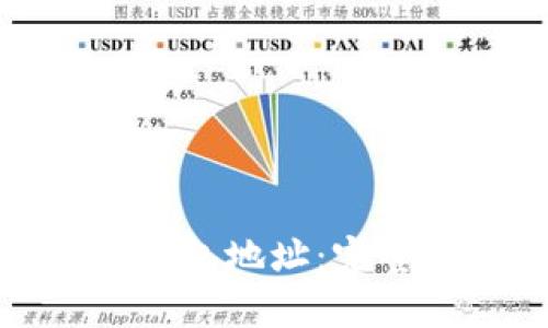 如何轻松复制币钱包地址：完整指南及未来趋势