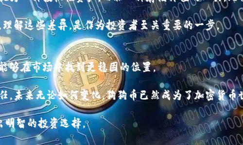    狗狗币的未来发展趋势：投资机会与市场展望  / 
 guanjianci  狗狗币, 加密货币, 投资机会, 市场趋势  /guanjianci 

引言
狗狗币（Dogecoin），一开始只是作为恶搞而生的小型加密货币，如今却在全球范围内获得了广泛的关注与认可。随着比特币的崛起，狗狗币也在这一波加密热潮中找到了自己的定位。从最初的吉祥物柴犬，到如今成为了投资者、慈善机构青睐的数字资产，狗狗币的发展历程充满了波折与惊喜。

那么，狗狗币在未来的发展趋势如何？作为一种新兴的数字资产，它在市场中又是否能找到持续的立足之地呢？这篇文章将围绕这些问题进行深入的探讨。

狗狗币的历史与现状
狗狗币于2013年12月诞生，最初由程序员比利·马库斯和杰克逊·帕尔默创建。虽然创建初衷是为了让人们轻松愉快地参与到加密货币的讨论之中，但狗狗币凭借其活泼的社区氛围和低交易费用，迅速获得了一定的市场份额。与比特币等其他加密货币相比，狗狗币的供应量巨大，理论上可以在短时间内完成大宗交易。

到了2021年，狗狗币的受欢迎程度在推特和社交媒体上不断攀升，特斯拉的创始人埃隆·马斯克等名人的影响力让狗狗币屡屡成为热点。投资者开始注意到狗狗币的投资潜力，许多人在短时间内获得了丰厚的回报。这一切，真是让人欣喜不已，但同时也让人感到一些担忧。

狗狗币未来发展趋势
展望未来，狗狗币的发展有几个关键的趋势值得我们关注。

h41. 社区支持与生态系统建设/h4
狗狗币的强大魅力在于它的社区。一个积极向上的社区不仅能推动狗狗币的使用和认知度，还有望为其带来更多的使用场景。例如，狗狗币已经在一些线上商户中被广泛接受，甚至一些体育赛事也开始支持狗狗币作为支付方式。

我真心觉得，若狗狗币的社区能够持续发展，并增加与其他生态系统的合作，例如NFT、DeFi等领域，将可能为狗狗币构建更广泛的应用场景。这不仅使得狗狗币不仅仅是“投机”的工具，更能成为日常生活的一部分。

h42. 从“搞笑币”到“明星币”的转变/h4
随着名人们持续推广狗狗币，我们看到这一代币逐渐被视为一种主流投资选择。早期对狗狗币的“搞笑”定位正逐渐淡去，取而代之的是 “明星币”的形象。若名人能继续关注并支持这一代币，可能会推动更多人的投资热情。但这也有风险，市场情绪的变化可能带来剧烈波动，有点遗憾的是，投资者在追逐收益的同时，往往忽视了风险的存在。

h43. 技术迭代与安全性/h4
技术的进步对加密货币来说至关重要，不容忽视的是，狗狗币也在不断进行技术的更新与迭代。随着区块链技术的发展，狗狗币可能会加强其网络的安全性、效率和可扩展性。这些因素不仅提高了用户的信任度，也可能吸引更多的投资者加入。

当然，技术的进步并不是一蹴而就的，狗狗币在安全性和技术迭代方面仍需不断努力，这对其未来的发展至关重要。

h44. 监管政策的影响/h4
各国对于加密货币的监管政策正在不断变化，这对狗狗币的发展将产生深远的影响。近年来，监管法规趋于严格，重点在于防范金融风险和保护投资者的利益。如果狗狗币能够在符合监管政策的前提下，找到合适的发展路径，它将有机会在未来的市场中占有一席之地。

可能的相关问题

h4问题1：对于新投资者，是否应该投资狗狗币？/h4
这无疑是一个值得深思的问题。投资狗狗币是否明智，首先要看每个人对风险的承受能力以及对加密货币市场的理解。狗狗币的波动性极大，给新投资者带来收益的同时，也伴随着不可忽视的损失风险。

有点遗憾的是，许多新投资者往往因为短期的利润而忽视了长期的理性分析。在决定投资之前，真心建议每位投资者应进行充分的市场研究，了解潜在的风险与收益，结合自身财务状况，做出合理的投资决策。没有人能保证投资赚100%。保持谨慎的态度无疑是更为重要的。

h4问题2：狗狗币是否会取代比特币？/h4
狗狗币取代比特币的可能性几乎为零。比特币作为市场的开创者，其地位难以撼动。尽管狗狗币在人气和社区支持方面有所提升，但它更多地被视为一种投机性资产，而非一种存储价值的工具。比特币背后有多年来构建的强大信任度和安全性。

当然，这并不意味着狗狗币不能在市场中找到自己的位置。它可以作为一种流通手段，参与到更广泛的金融生态中。每种代币都有其独特的价值，理解这些差异，是作为投资者至关重要的一步。

总结
狗狗币作为一种新兴的数字货币，其未来的发展趋势与机会都值得我们去认真思考。通过积极的社区建设、技术迭代以及适应监管政策，狗狗币能够在市场中找到更稳固的位置。

当然，投资的意义不仅在于追求利益，更在于帮助我们理解和适应快速变化的金融环境。真正理解狗狗币背后的价值，才是我们每位投资者的责任。未来无论如何变化，狗狗币已然成为了加密货币世界中一个不可或缺的角色，让我们共同期待它在未来的表现！

希望本文能够为你对狗狗币的未来发展提供一些见解与思考，真心希望每位投资者都能在这片未知的海域中，找到属于自己的方向与坚持，做出明智的投资选择。