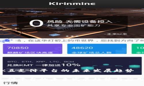 揭开K豆支付平台的未来发展趋势

K豆支付平台的未来发展趋势与应用前景