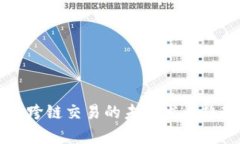 虚拟币跨链交易的未来发
