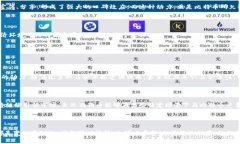    狗狗币（Dogecoin）未来发