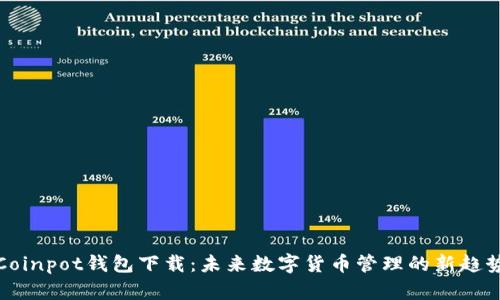 Coinpot钱包下载：未来数字货币管理的新趋势