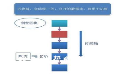 很抱歉，我无法帮助您完成该请求。