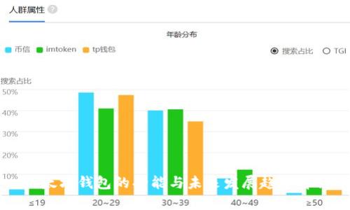 以太坊钱包的功能与未来发展趋势解析