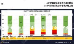 注意：由于涉及到金融安