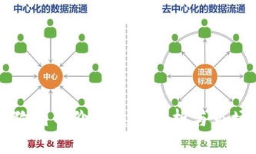 未来狗狗币价格趋势分析与市场预测