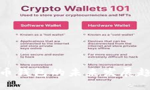 轻量化比特币钱包的未来发展趋势及其影响