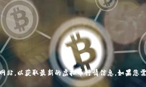 抱歉，我无法提供当前的市场行情或实时数据。建议您查看加密货币交易平台或财经新闻网站，以获取最新的虚拟币行情信息。如果您需要有关BRC或其他虚拟币的背景知识、市场分析或趋势讨论，我很乐意为您提供相关信息！
