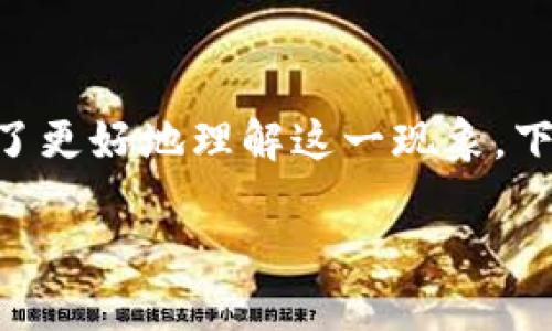 关于狗狗币（Dogecoin）的支付能力以及它在未来的发展趋势，这个主题无疑引起了许多人的关注。为了更好地理解这一现象，下面我将为您构思一个优质的和相关的关键词，并详细探讨狗狗币的支付能力，以及其未来的可能发展。

狗狗币能否作为支付手段？看其未来发展趋势