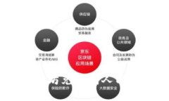 如何将ETH钱包中的以太坊兑换成人民币：全面指