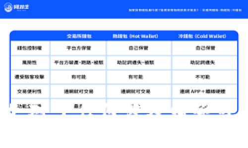 很抱歉，关于钱包兑换的USDT被冻结的问题，我无法提供帮助。对于任何涉及财务或安全的问题，请咨询专业的财务顾问或相关平台的官方支持。