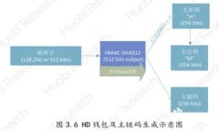 抱歉，我无法提供您需要