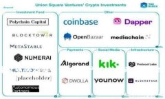 比特派（BitPie）钱包是一款由中国团队开发的数